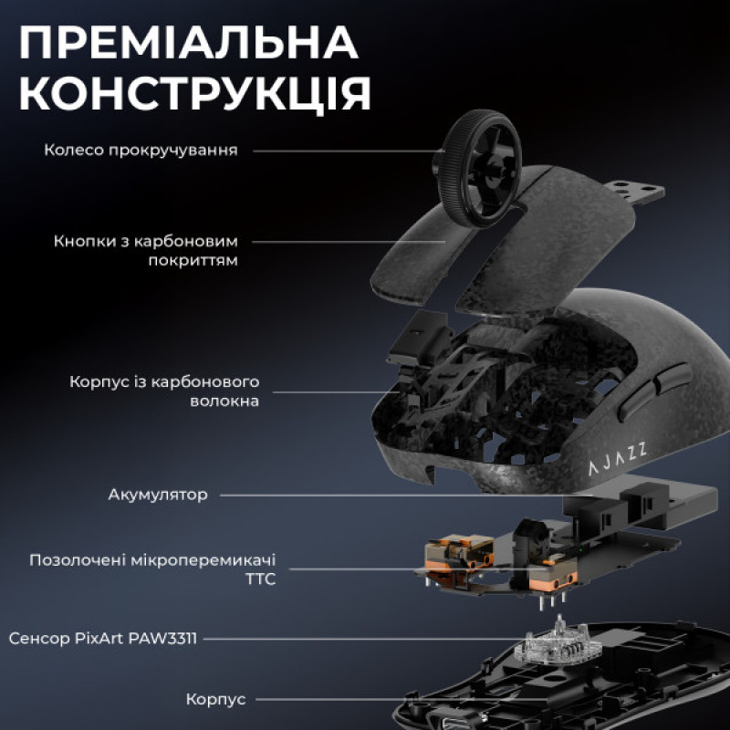 Бездротова ігрова миша AJ199 Black Carbon fiber (AJ199-B)