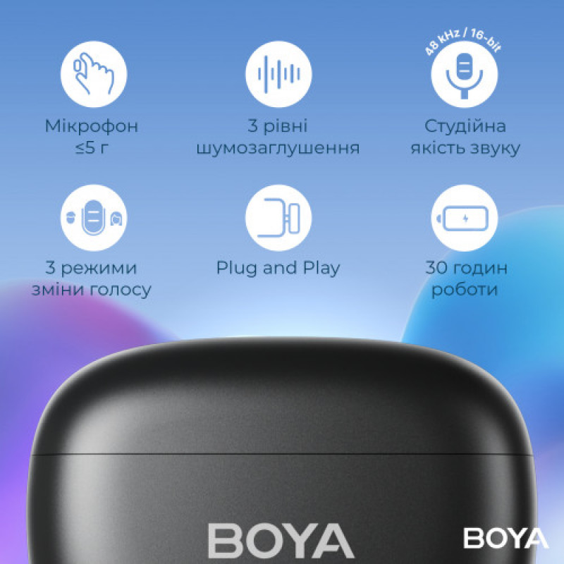Мікрофон BOYA mini-12 Type-C/Lightning Black