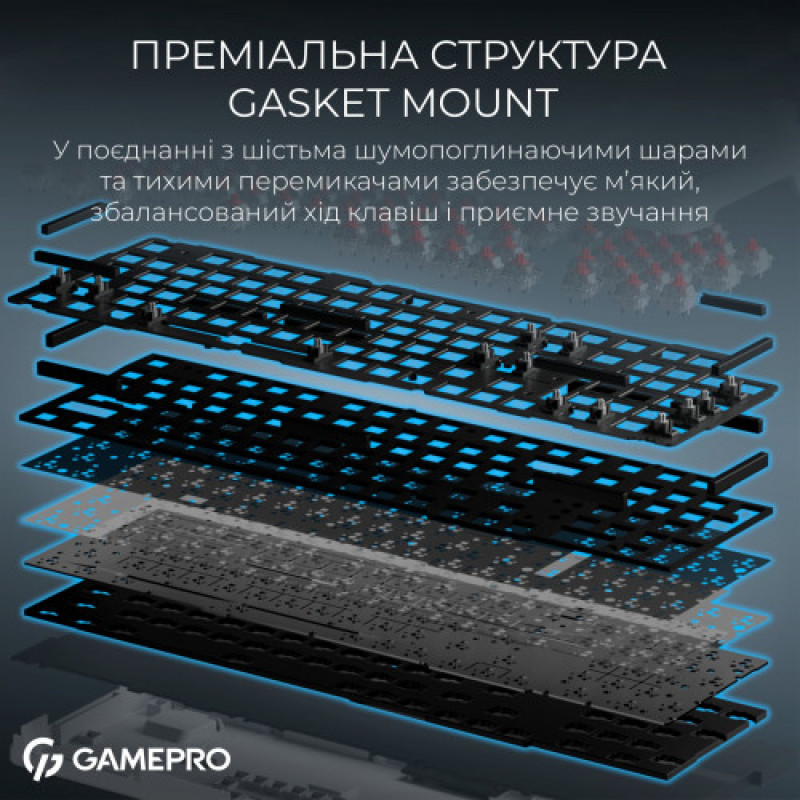 Клавіатура бездротова GamePro Asgard Drakkar Keychron Super Red Switch White (MK305WH)