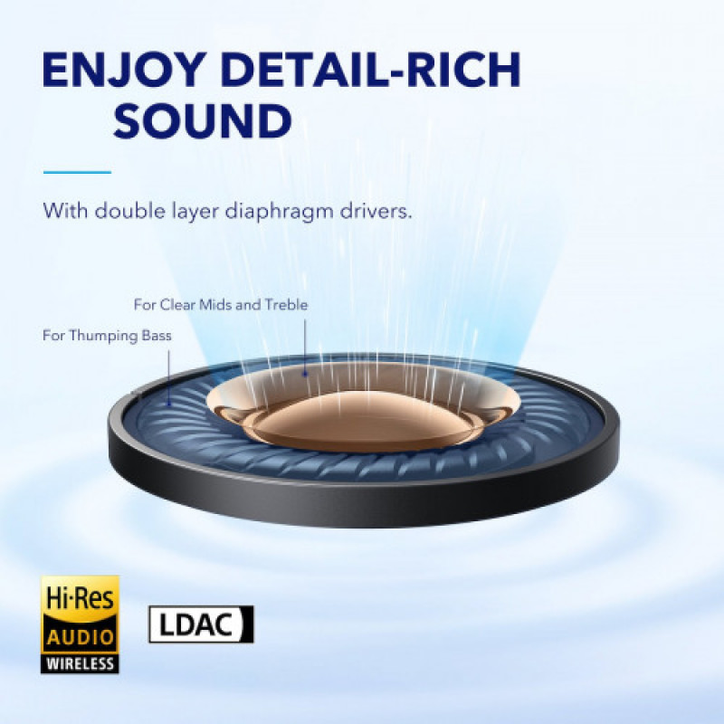 Bluetooth-гарнітура Anker SoundCore Space A40 Black (A3936G12)